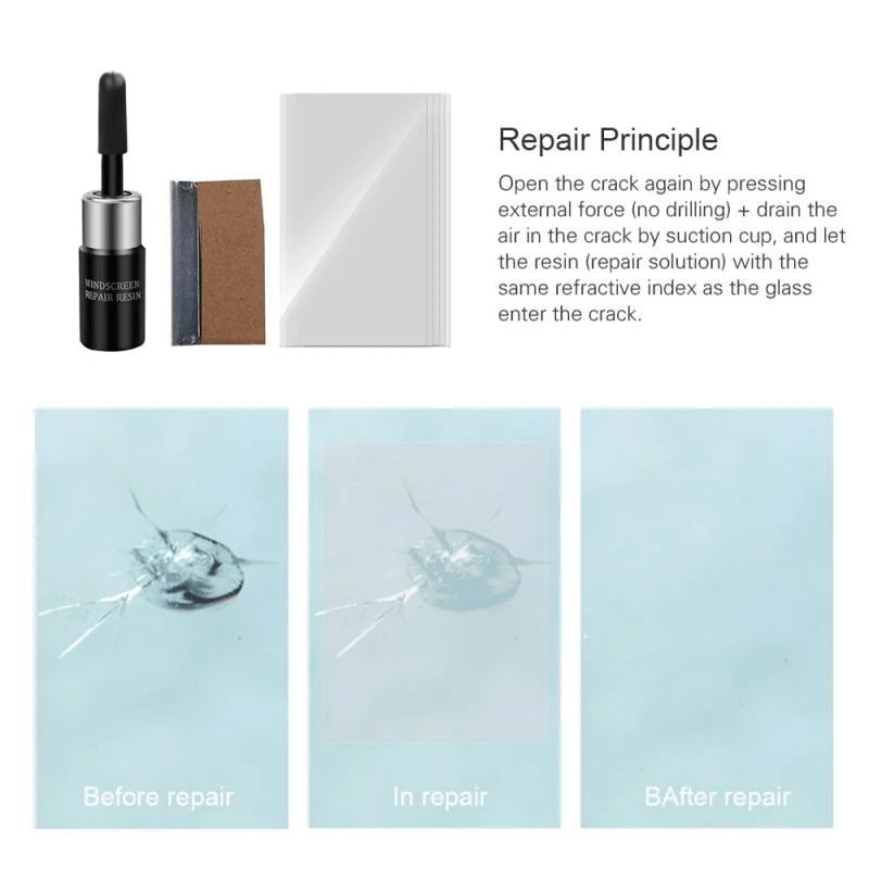 Glass Repair Kit™ | 1+1 GRATIS